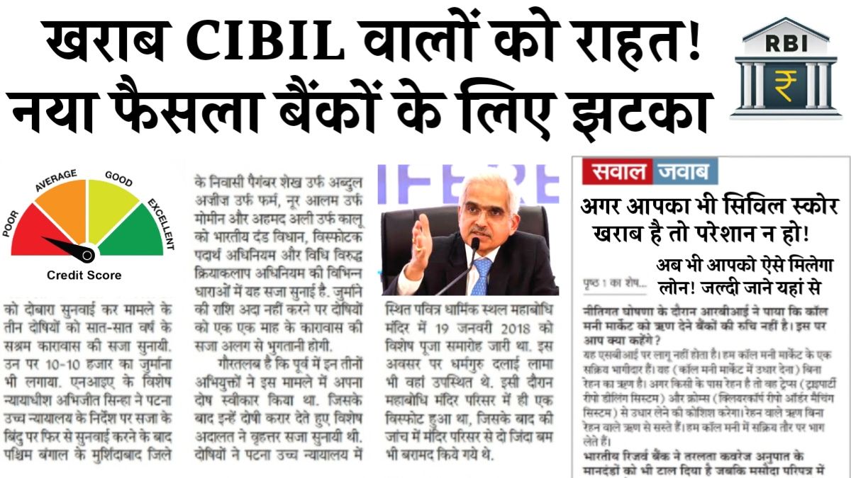 CIBIL Score